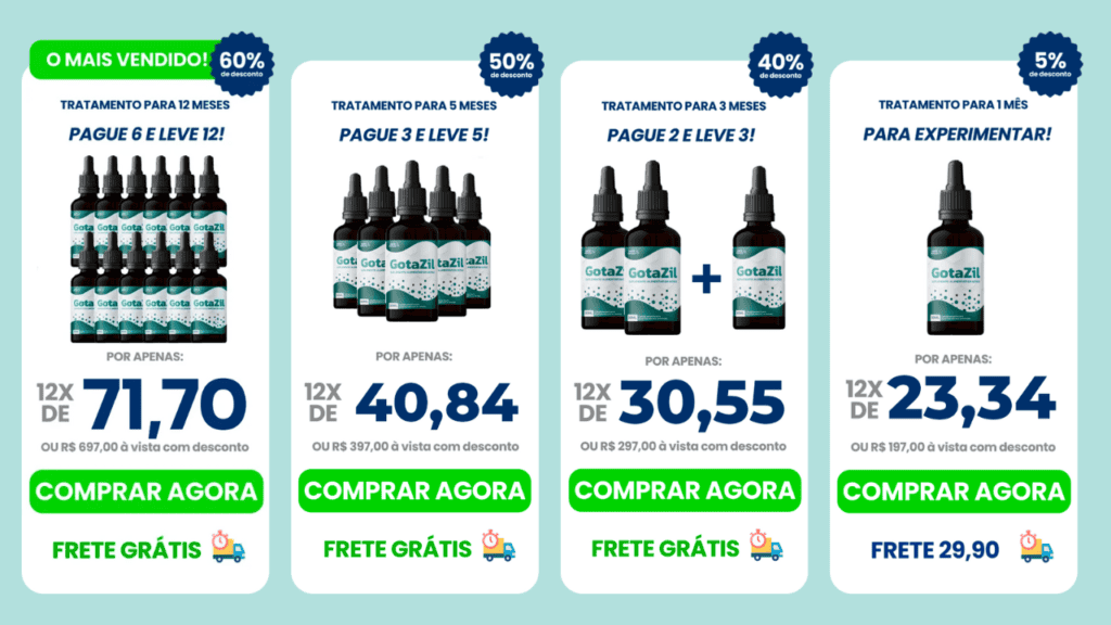 A imagem atual não possui texto alternativo. O nome do arquivo é: Preco-do-Gotazil-e-O-Alerta-Vital-Onde-Comprar-o-Original.png